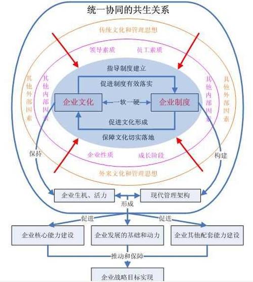 中国百强大学排行榜2kaiyun官方网站022(2022年大学排行榜官网)