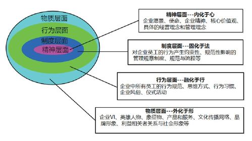 kaiyun官方网站:食品加工厂创业计划书(食品创业计划书模板)